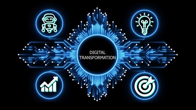 digital transformation logo on glowing circuit board network, connected business icons for finance, analytics, partnership, growth and innovation on black background