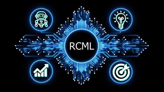 RCML logo on glowing circuit board network, connected business icons for finance, analytics, partnership, growth and innovation on black background