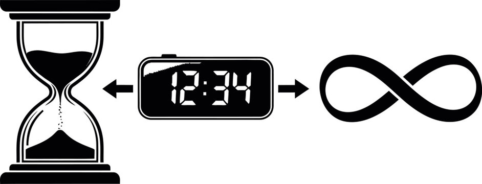 Hourglass, digital clock and infinity symbol in sequence