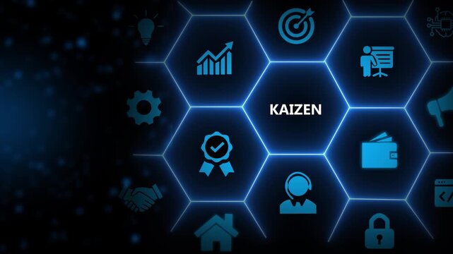 2023 Kaizen planning concept; the continuous improvement in business for efficiency and effectiveness. Kaizen cycle; improve, continuous, process, result, standard solution. Quality improvement.
