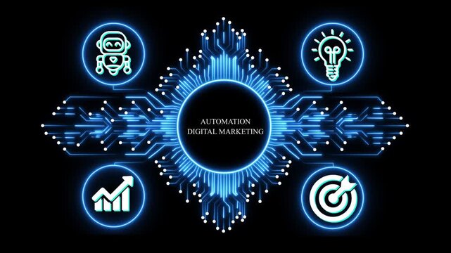 automation digital marketing logo on glowing circuit board network, connected business icons for finance, analytics, partnership, growth and innovation on black background