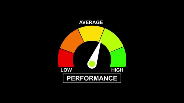 Performance measurement gauge indicator with needle pointing to average level on black background.
