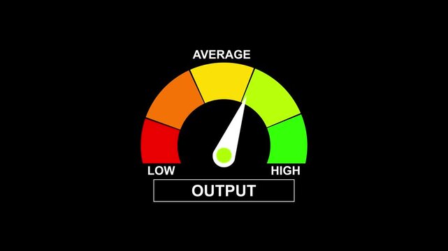 Industrial or business output measurement gauge showing production level status.