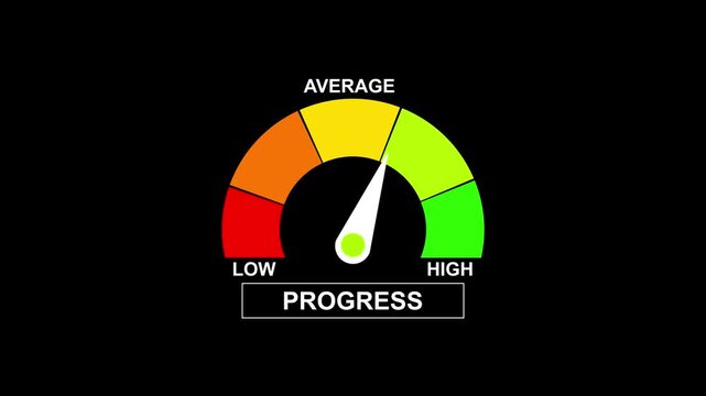 Project progress indicator gauge showing development and completion status.