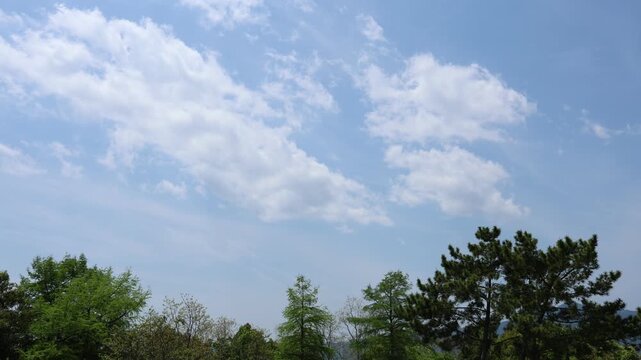 Open sky in natural outdoor scenery