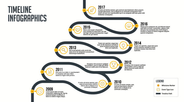 A modern infographic template displays a timeline with key events and milestones.
