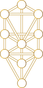 The Kabbalistic Tree of Life in gold (yellow color). Mystical, esoteric and spiritual design. Kabbalah Tree, Flower of life sacred geometry illustration with circles and 3D golden lines. Transparent