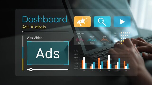 Detailed Dashboard for Ads Analysis with Graphs, Visuals, and Metrics on a Laptop for Marketing Strategy Evaluation Gluon.