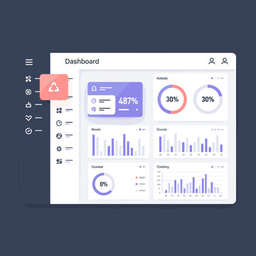 A modern digital dashboard interface displaying various data visualizations including bar charts, pie charts, and numerical statistics on a dark background.