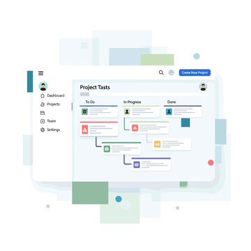 A modern digital project management dashboard interface displaying tasks in 'To Do', 'In Progress', and 'Done' columns, with a sidebar navigation.
