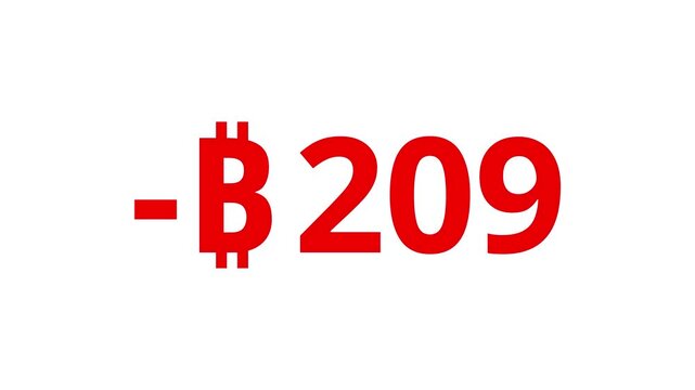 Count-down Bitcoin animation from 0 to -500 BTC. White, black, Green Screen background. Crypto -Bitcoin numeric display. Animation starts and end gently with ease-in and ease-out transition.