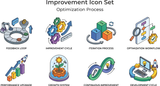 Business optimization and continuous improvement icon set with workflow, iteration and growth system symbols