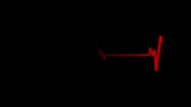 Heartbeat flatline in red on black. Suitable for medical presentations, health articles, and cardiologyrelated designs, evoking urgency and drama. 4K Video