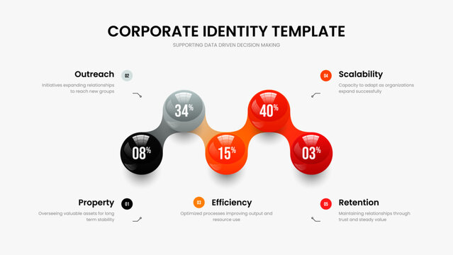 Sales Insight Presentation Layout Vector Illustration. Modern Analysis Five Element Graph Slideshow Design. Company Performance 5 Option Chart Frame Template.