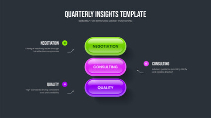 Obraz premium Enterprise Introduction Slideshow Design Vector Illustration. Digital Briefing Three Element Infographic Frame Layout. Financial Portfolio 3 Step Diagram Presentation Template.