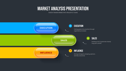 Obraz premium Modern Report Three Step Diagram Frame Design. Visual Development Slide Template Vector Illustration. Market Forecast 3 Option Infographic Slideshow Layout.
