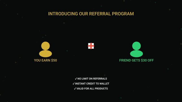 Animated Referral Program Marketing Promotion Announcement