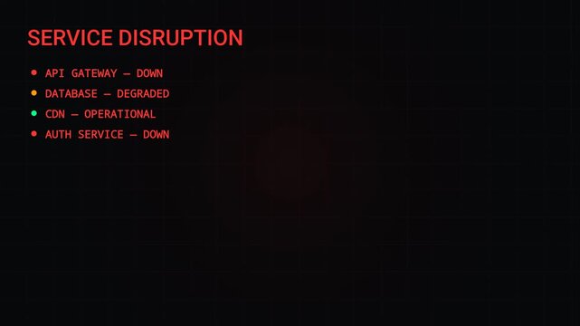 Digital Service Disruption Alert System Status Dashboard Display