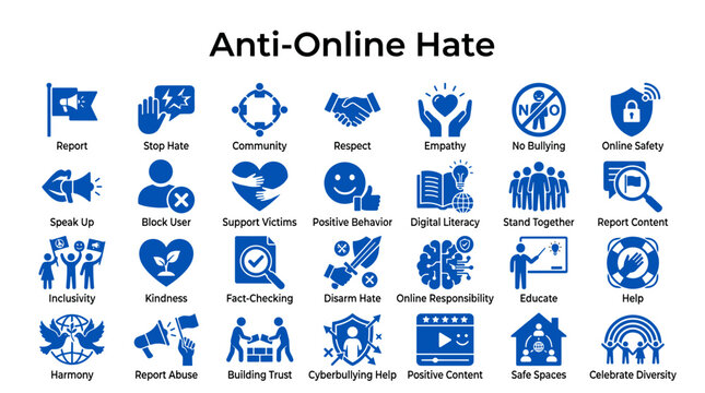 Anti Online Hate Icons Set Promoting Digital Safety Kindness Respect Community and Responsible Internet Use