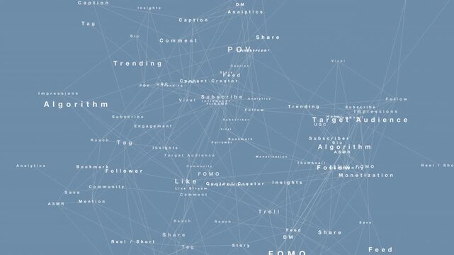 A complex neural network connecting social media terminology and marketing concepts. Ideal for digital strategy, influencer analytics, and global communication themes.