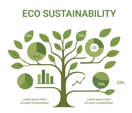 Eco Sustainability Infographic Tree with Data Charts and Growth Concept png