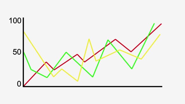 Business Line Graph Animation Data Analytics 4K  Financial Market Trends Chart Loop