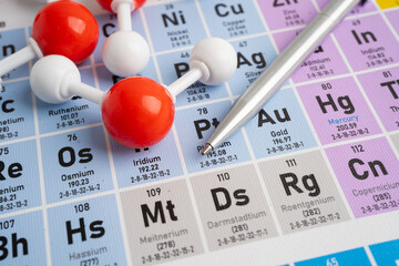 Molecules chemical on a periodic table background. © kanruthai