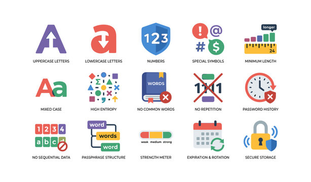 Password policy icons illustrating rules on white background