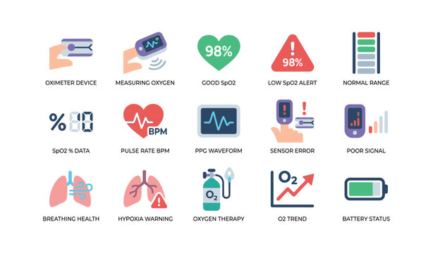 Medical icons showing oximeter readings health and oxygen therapy