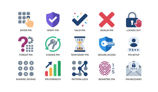 Personal identification number and access icons arranged in grid
