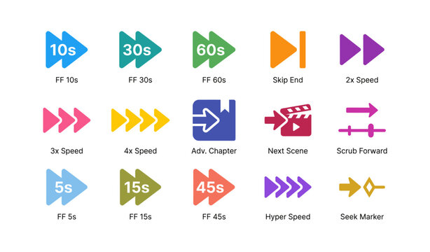 Playback fast forward control icons showing time skips