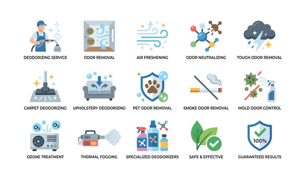 Deodorizing and odor removal icons showing cleaning treatments