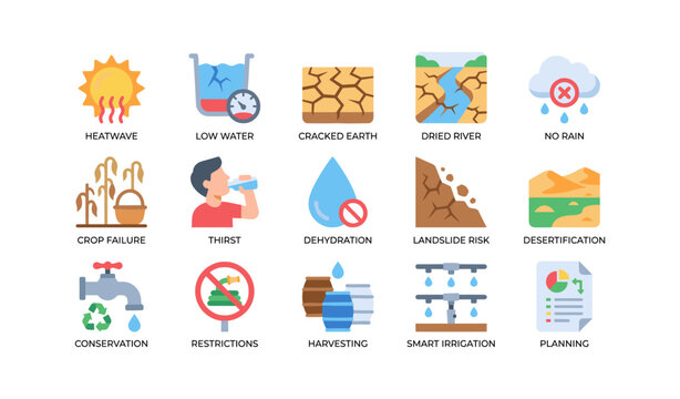 Drought and water conservation icons on white background
