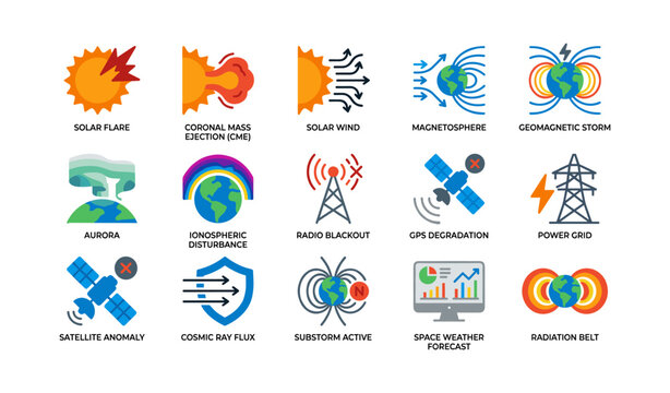 Space weather and geomagnetic icons grid on white background