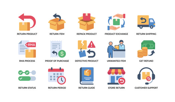Return icons showing product return steps on a white background