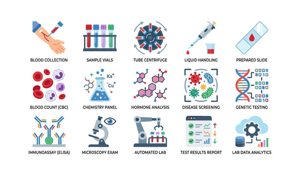 Laboratory testing icons illustrating medical lab processes