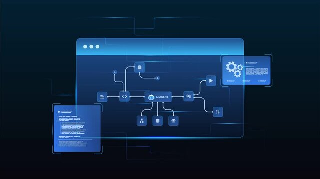 Futuristic AI automation workflow network diagram dashboard data processing flow with automation system, analytics dashboards, code modules and automation system, looped animation