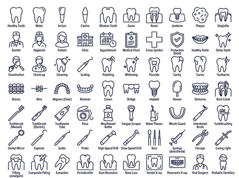 Dental Care Icons Set Showcasing Various Dental Procedures and Treatments