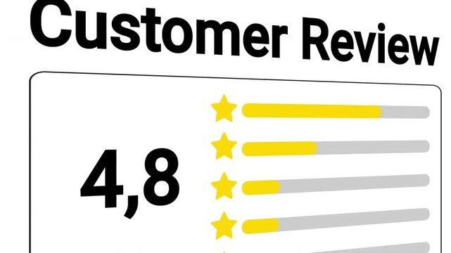 Rating graph view highlighting 4.8 out of 5 stars rating with background trend line and data module.