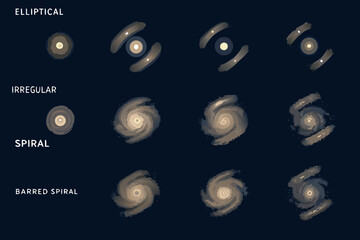 galaxy types illustration elliptical spiral and barred spiral formations © Buddiswar
