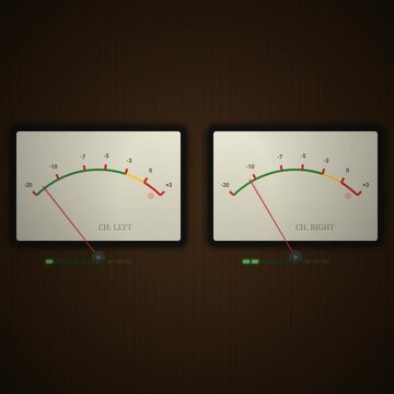 Retro Audio Level Meters Monitoring Sound Volume Dynamics VU Meters