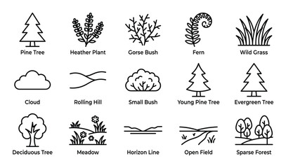 Fototapeta premium Collection of various nature and landscape outline icons, including trees, plants, and natural formations, presented