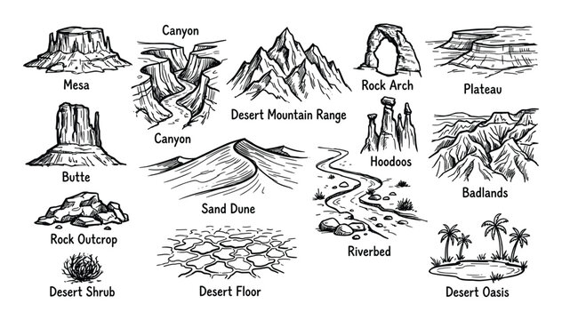 Collection of hand-drawn desert landscape elements including mesas, canyons, and sand dunes, depicted in a black and white sketch style