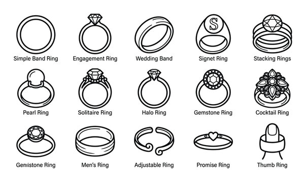 Comprehensive collection of various ring types, including simple bands, engagement rings, wedding bands, and gemstone rings, presented as black line art icons