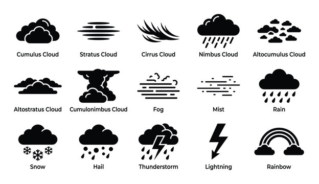 Comprehensive collection of black weather and cloud type icons is neatly arranged