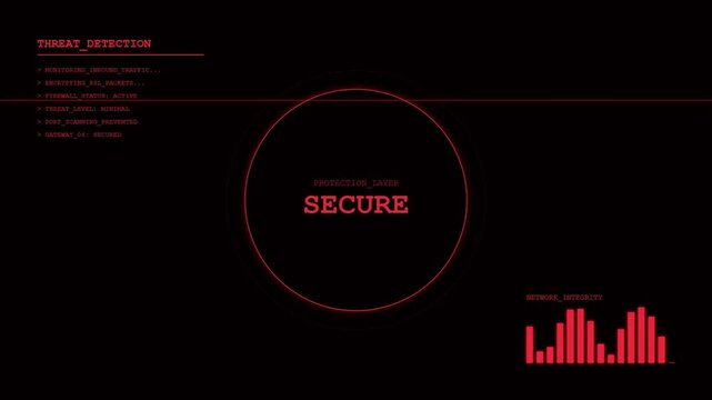 Futuristic Threat Detection HUD with Red Digital Security Interface and Cyber Protection Layer Network Integrity Monitoring Analytics Screen.