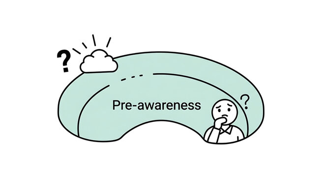Concept illustration of preawareness with a confused person thinking about a cloud icon
