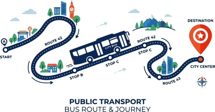 Bus route with location pin. Public transport silhouette driving on dotted path. Journey and travel concept. Vector illustration isolated on white.
