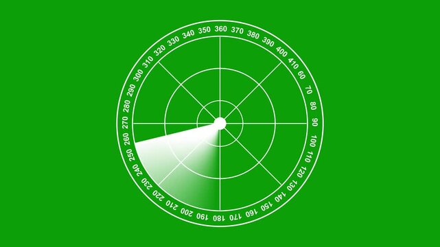 Glowing radar screen. Abstract Hud call Rader concept. Radar point dictated to the enemy position. Digital realistic Technology radar animation 4k videos