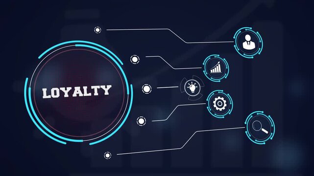 Customer relationship management and loyalty program visualization showing a modern virtual dashboard with interconnected symbols of trust, team work and successful results
